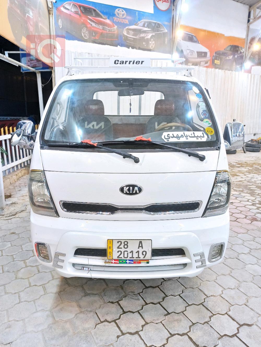 کیا بۆنگۆ
